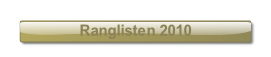 Ranglisten 2010.